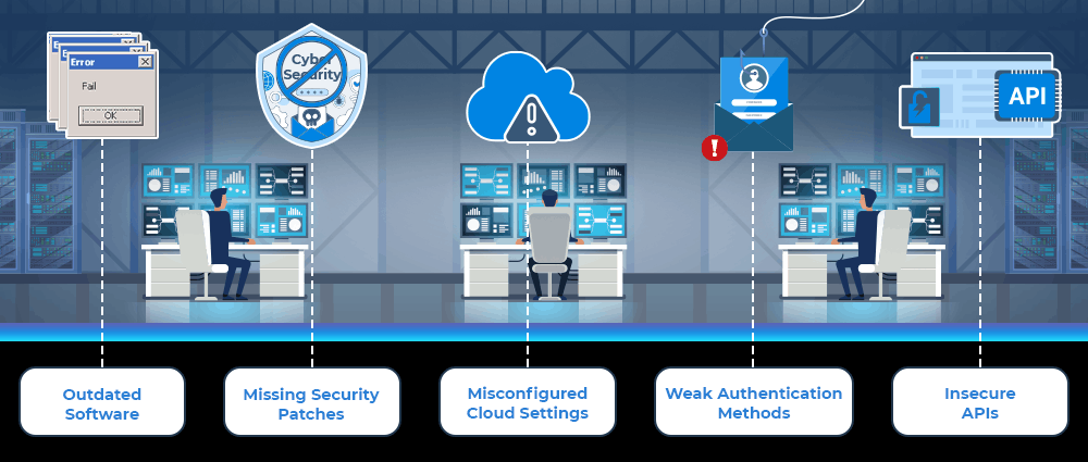 Common-Types-of-Cybersecurity-Vulnerabilities