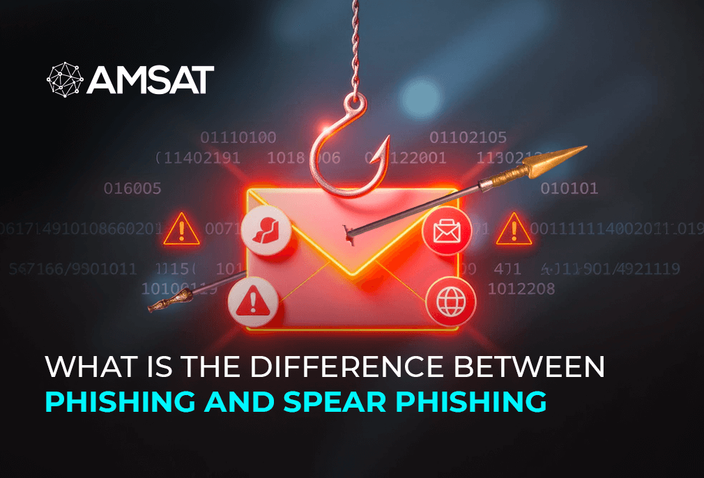 Phishing-and-Spear-Phishing