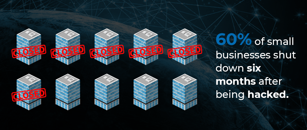 image showing businesses shutting due to cybercrime