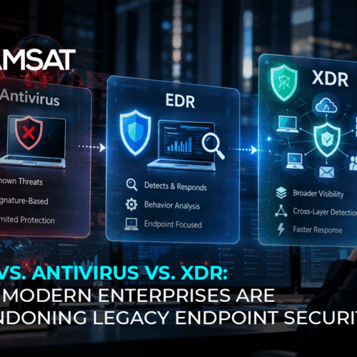 EDR vs. Antivirus vs. XDR: Why Modern Enterprises Are Abandoning Legacy Endpoint Security