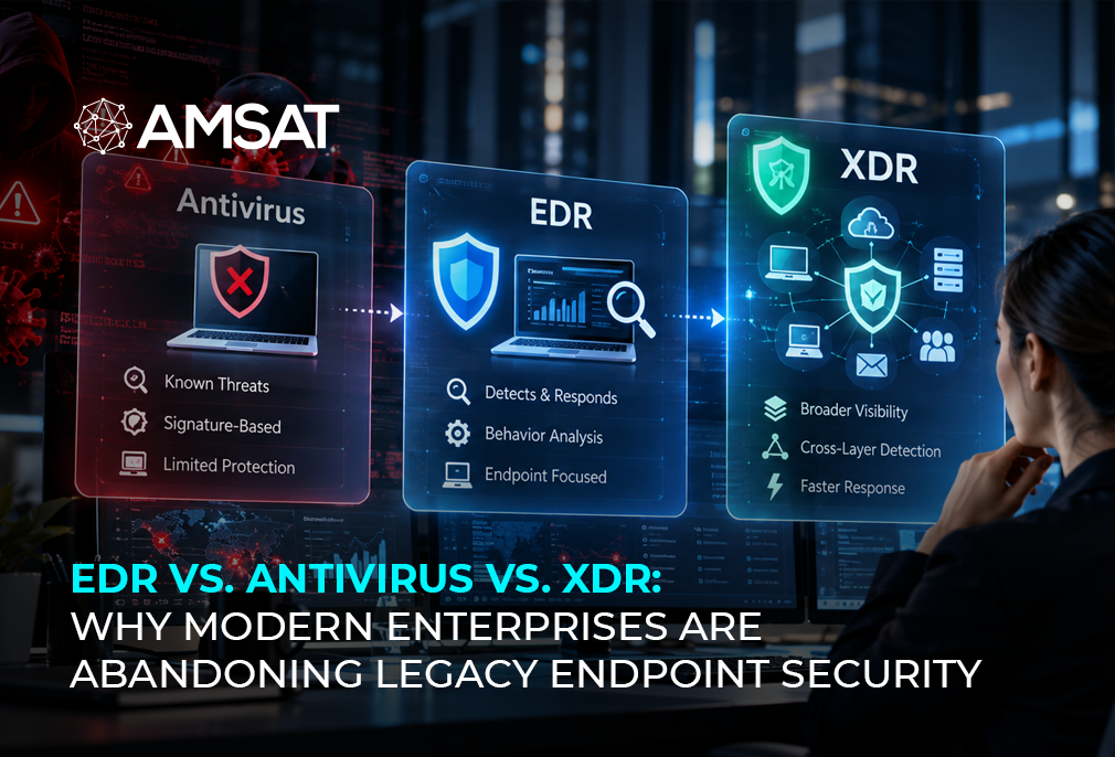 EDR vs. Antivirus vs. XDR banner