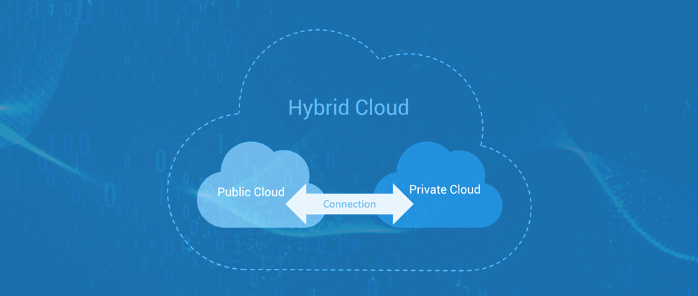 hybrid cloud security interdace