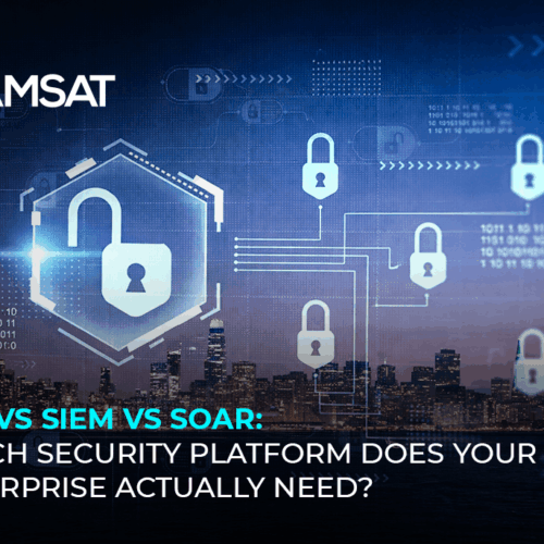 XDR vs SIEM vs SOAR: Which Security Platform Does Your Enterprise Actually Need?